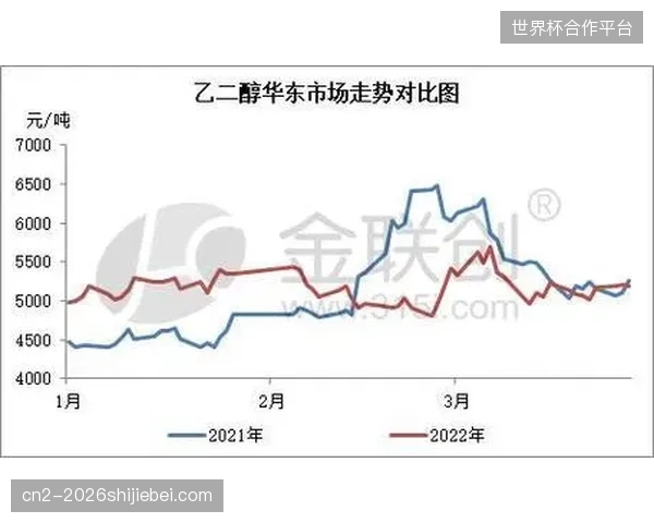 未来三年区域赛事直播需求暴涨，直播信号中心下沉至地市级场馆将成为建设刚需